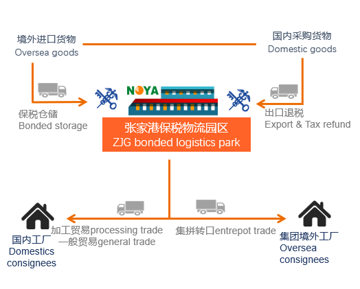 1646792510983686.png 图片3.png